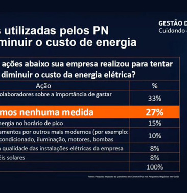 Post sebrae pesquisa